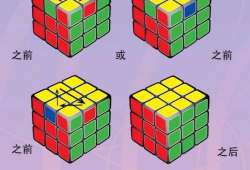 魔方还原视频,跟随魔方还原视频，解锁空间思维新境界